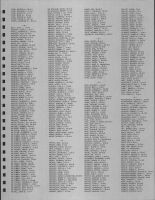 Directory 005, Marshall County 1981